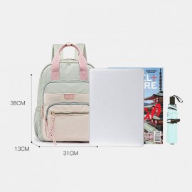 Women Nylon Waterproof Multifunction Bag Casual Patchwork Backpack