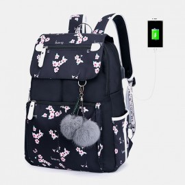 Women USB Charging Printed 15.6 Inch Laptop Pocket Fluffy Ball Large-capacity Backpack